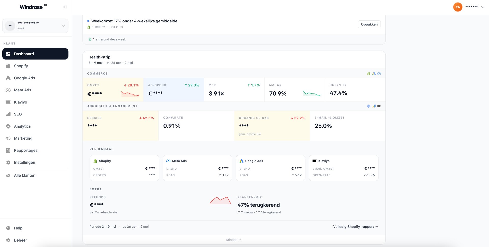 Dashboard van 050 media met openstaande acties en health-strip