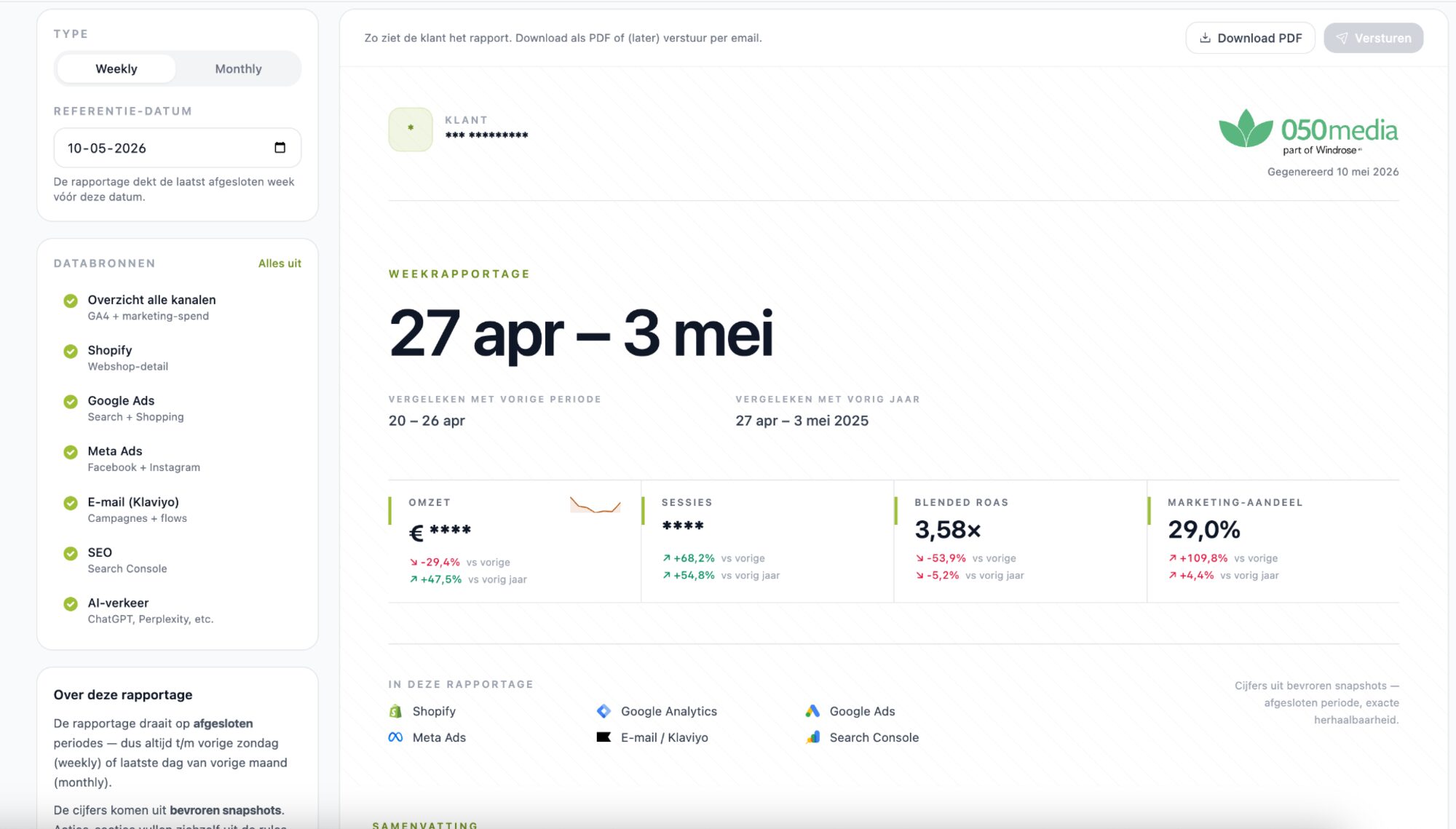 Weekrapportage zoals de klant deze ontvangt